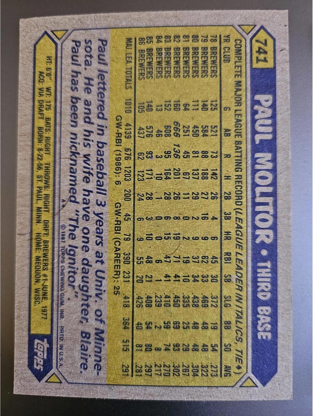 Paul Molitor - HOF - 1987 Topps  #741 - Brewers - RAW Mint - Picture 2 of 2